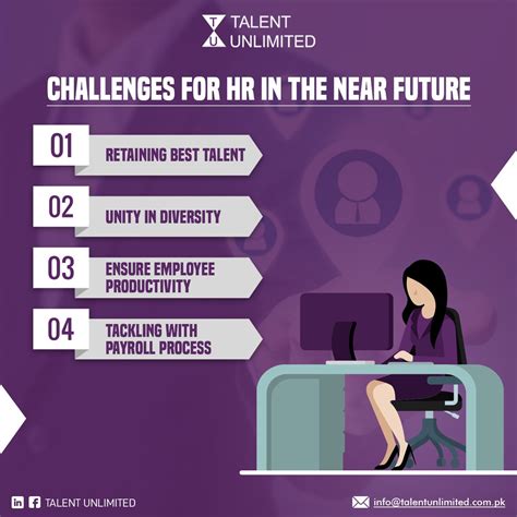 Image result for HR Learning and Development