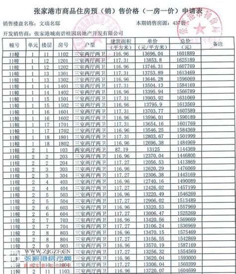 广州房子备案价怎么查？ - 知乎