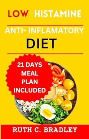 Low Histamine Anti-inflammatory diet : The delicious Gluten free ...