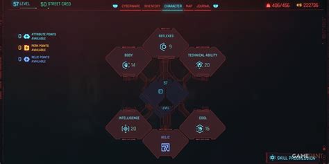 Image result for Best Netrunner Cyberware