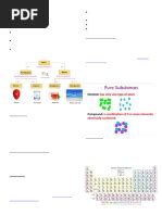 Science 2-Class 9th Lesson No. 10 Lecture 的图像结果