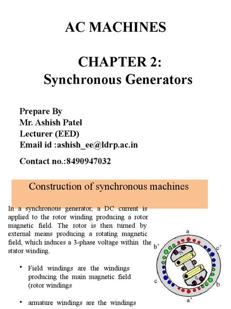 Image result for Synchronous Generator Basics