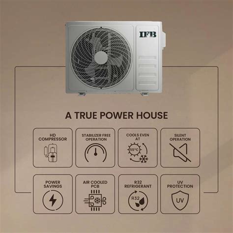 Flipkart.com | Buy IFB 2025 Model 1.5 Ton 5 Star Split Inverter Silver ...
