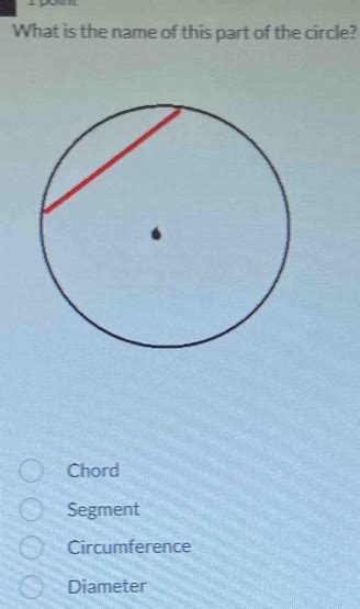 Circle Names 的图像结果