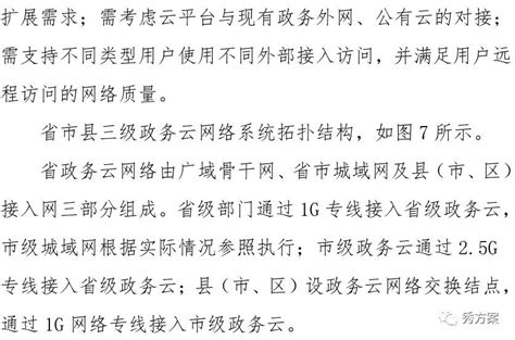 政务云 的图像结果