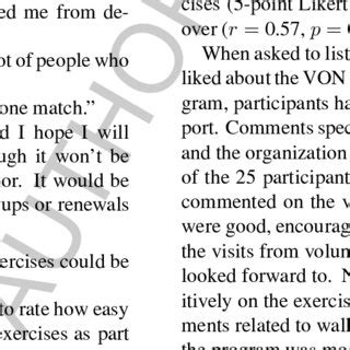 Image result for Von Smart Exercise Program