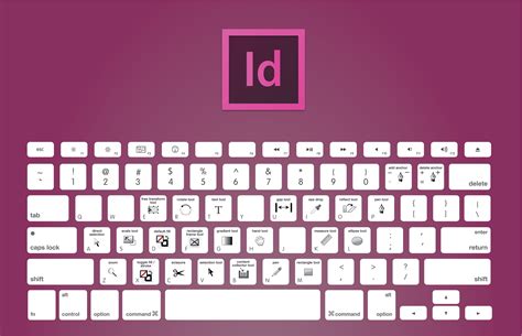 Image result for Adobe InDesign Presentation