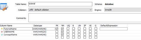 Image result for MySQL Add Foreign Key in Workbench