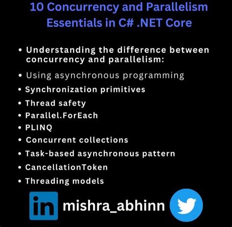 Image result for Parallel Programming with C# and .Net Core 5 Tamil