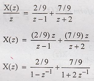 Inverse Z Transform - Inverse z Transform using Power Series Expansion ...