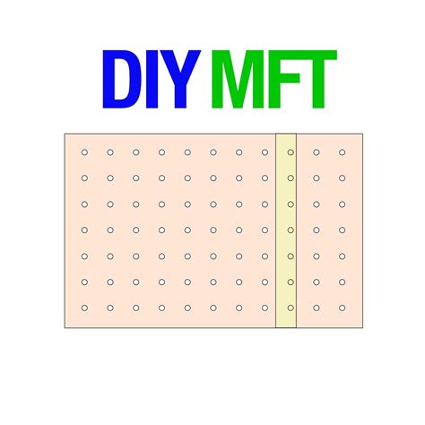 Plans for a DIY MFT or MultiFunction Table workbench - as seen on YouT ...