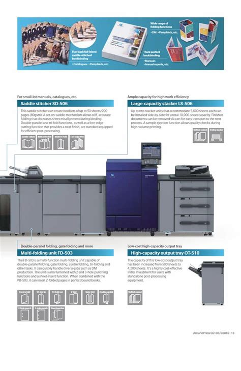 Konica Minolta Accurio Press Printers - Konica Minolta Accuriopress ...