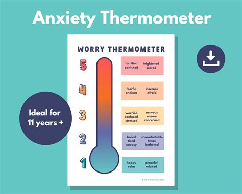 Anxiety Thermometer PRINTABLE for Kids and Teens Worry Scale Poster to Identify Feelings ...