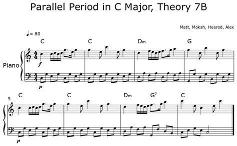 Image result for Parallel Period. Examples