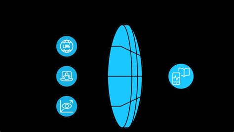 Ai Adaptive Learning 的图像结果