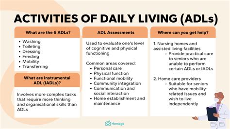 ADLS Best Practices 的图像结果