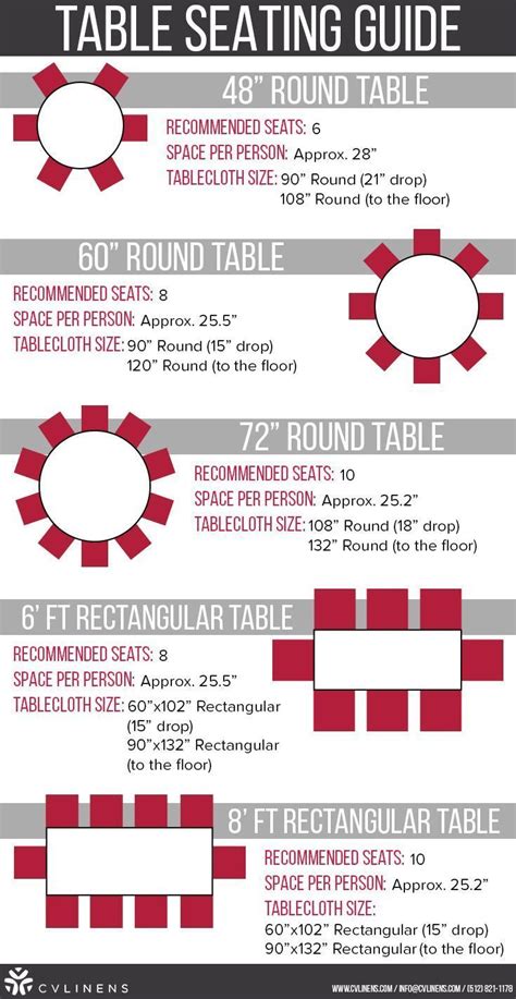 Image result for Table Size and Seating Chart