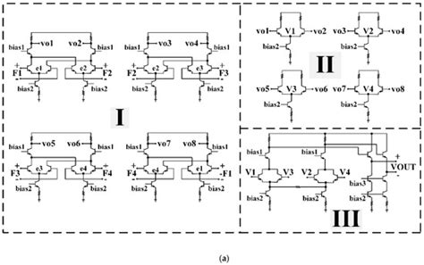 A 5GS/s 8-bit ADC with Self-Calibration in 0.18 μm SiGe BiCMOS Technology