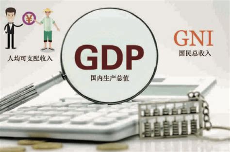 国民生产总值(GNP)：GNP是什么？怎么计算？ - 知乎