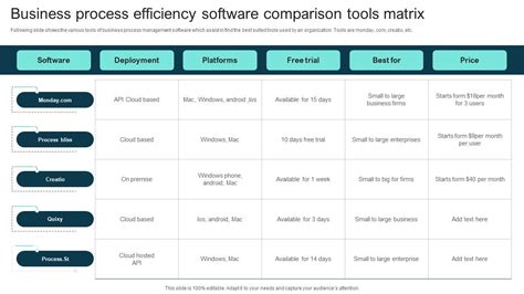 Image result for Automation Software Comparison Matrix