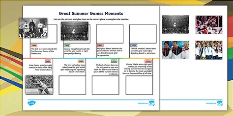 USA at the Olympics | Summer Olympics | Twinkl USA