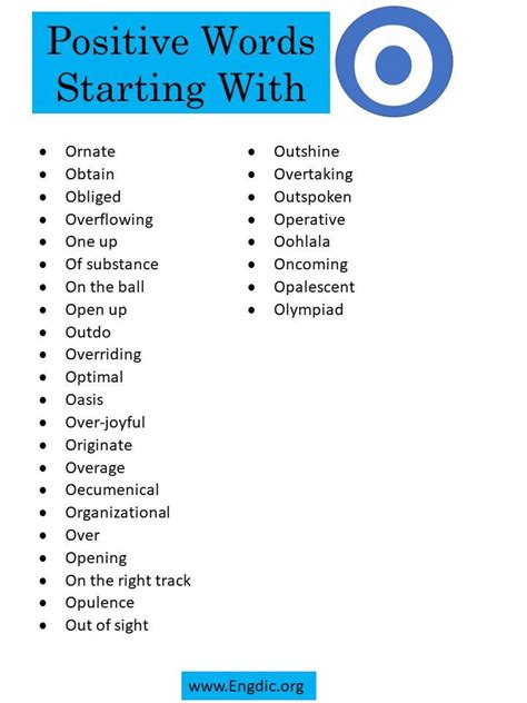 Positive Words Starting With O - EngDic