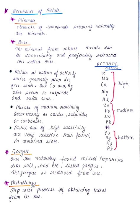 Image result for Class 10 Science Chapter 3 Notes