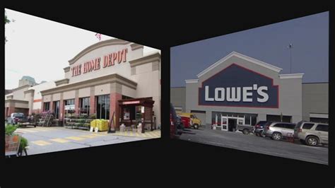 Home Depot vs. Lowe's: Which home improvement store is better? | khou.com