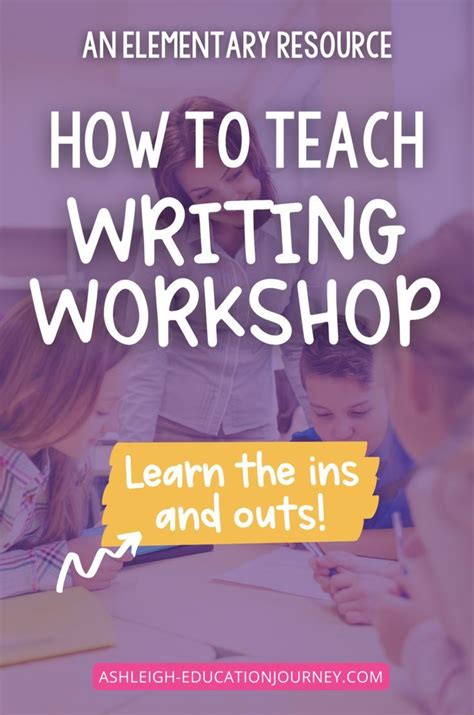 Image result for How to Teach a Writing Lesson