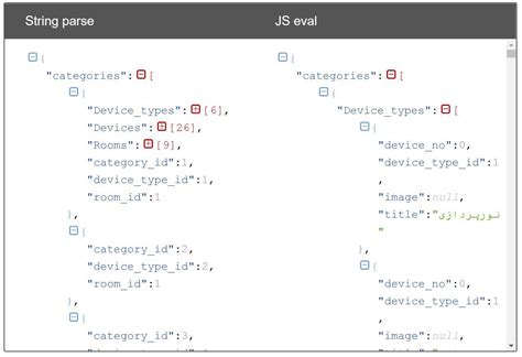 Image result for How to Serialize JSON in Flutter