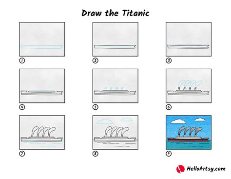 Titanic Draw Tutorial 的图像结果