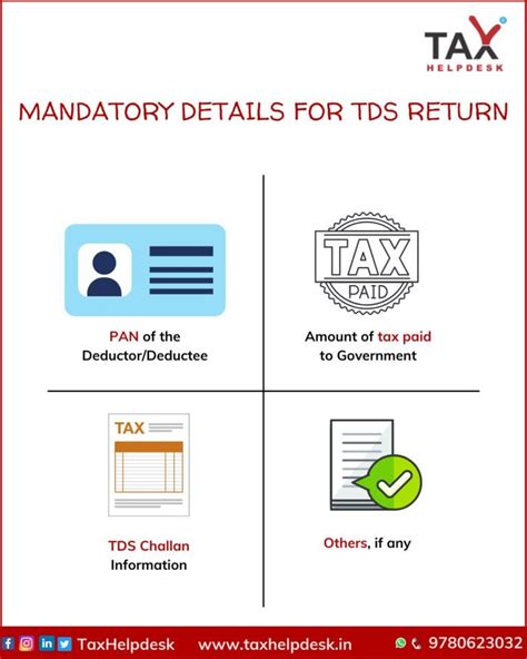 TDS Return Filing 的图像结果