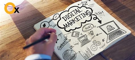 Why Digital Marketing is a Compulsion for Every Business?