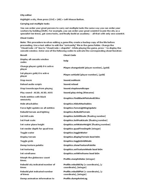 Image result for Cheat Code Civilization 5