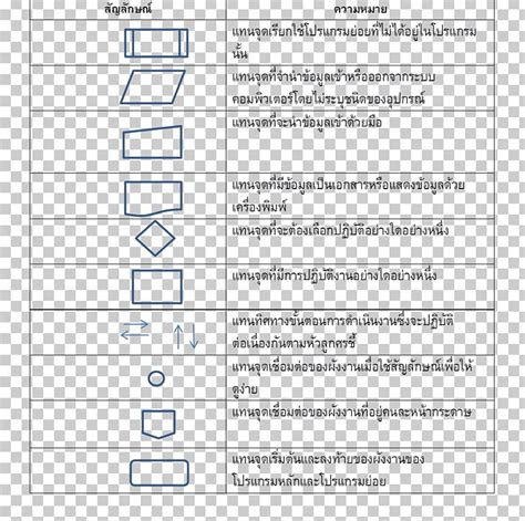 Image result for Algorithm Pic