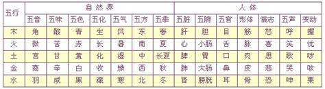 楼层与五行最佳搭配,楼层与五行,最佳搭配(第5页)_大山谷图库