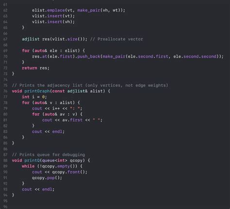 Image result for DFS BFS Code