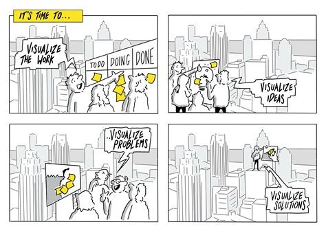 Image result for Visual Communication Training