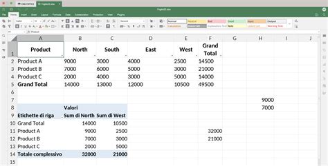 Apple Numbers File Convert to Excel 的图像结果