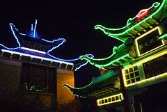 Image result for Basic Candlestick Patterns