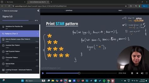 Image result for Implement Strstr Java Video Naresh Gupta