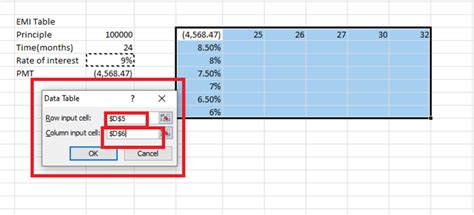 Image result for Excel DataTable Analysis