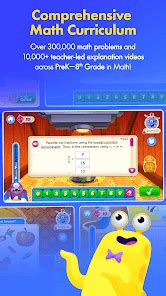 Image result for Adaptedmind.com Math