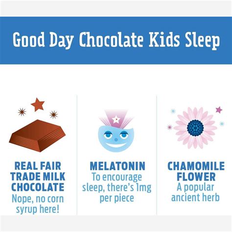 Good Day Chocolate Melatonin for Kids 50 Count Fair Trade Non-GMO Milk ...