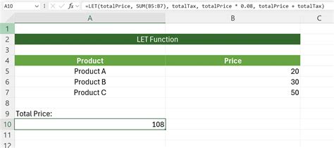 Image result for Let Function