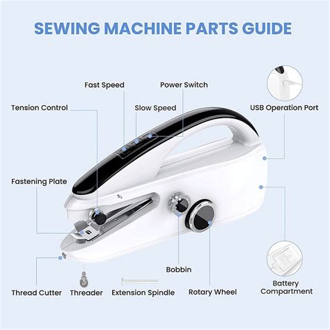 Image result for Handheld Mending Machine