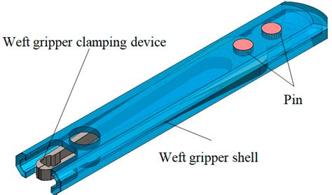 Structural Performance Optimization Design of Continuously Accelerating ...