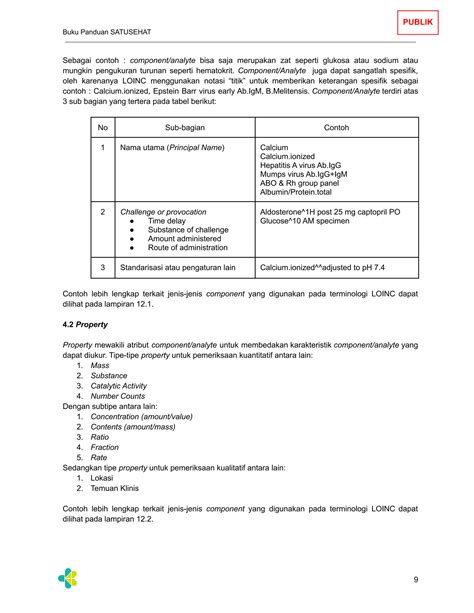 Buku Panduan Penggunaan Terminologi LOINC.pdf