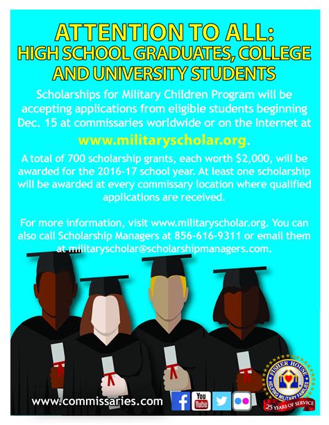 DeCA Scholarships for Military Children | Article | The United States Army