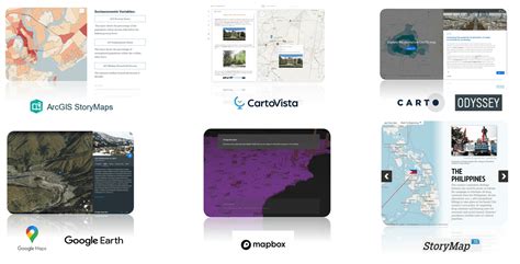 Story Map Invent 的图像结果